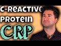 C-Reactive Protein (CRP) Blood Test | Dr. Mitch Rice