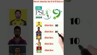 Most ducks in Psl History #shorts #cricket #trending #viral #youtubeshorts #ytshorts #psl