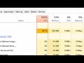 How To FIX High CPU Usage on Windows 10 | 100% CPU Usage Problem