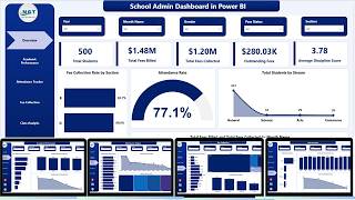School Admin Dashboard in Power BI