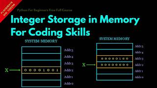 Integer Storage in Memory For Coding Skills || Lesson 10 || Python For Beginners ||