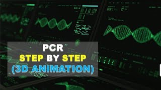 POLYMERASE CHAIN REACTION (PCR): INNOVATION THAT REVOLUTIONIZED MOLECULAR BIOLOGY | VIDEO ANIMATED