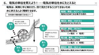 e-電気の基礎知識