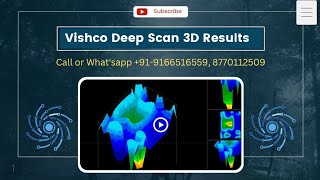 Vishco Deep Scan 3D Gold Detector Operating Mode