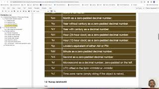 Pandas datetime modules and methods useful for Time series