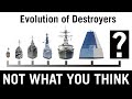 Evolution of US Navy Destroyers - A Complete Guide