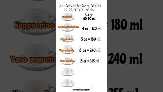 ounces to milliliters #shorts #cafed
