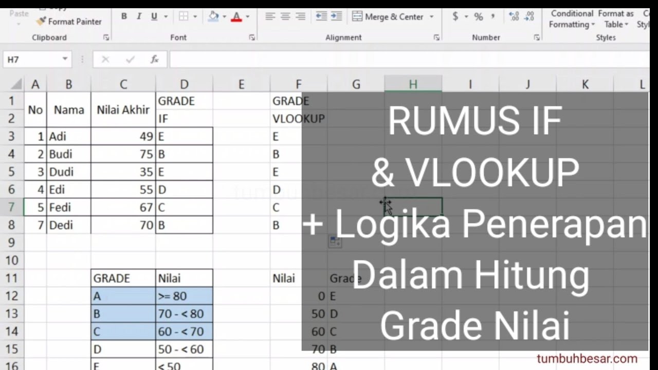 Cara Menghitung Nilai Akhir Mahasiswa Dengan Excel – Ujian