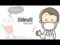 Sildenafil obat apa? | Apoteker