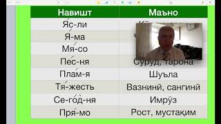 Русӣ меомӯзем. Дарси 9: Чаро ҳарфи я дар калимаҳои русӣ и  ва йи талаффуз мешавад?