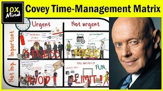 COVEY TIME MANAGEMENT MATRIX ANIMATED [ 4 QUADRANTS OF TIME MANAGEMENT ]