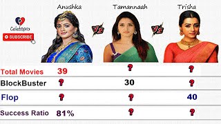 Anushka Shetty vs Tamanna Bhatia vs Trisha Krishnan Comparison 2021 | CelebsPro