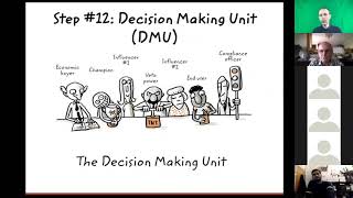 Determine the Customer's Decision-Making Unit | John Breslin