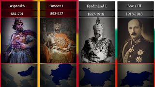 Timeline Of The Rulers Of Bulgaria