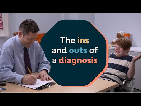 An Inside Look at a Dyslexia Evaluation An Inside Look at a Dyslexia Evaluation