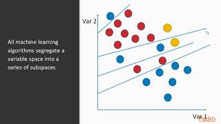 Learn Machine Learning in 3 Hours : The Course Overview | packtpub.com
