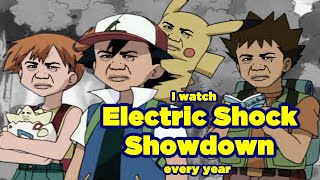 Analysis of Electric Shock Showdown