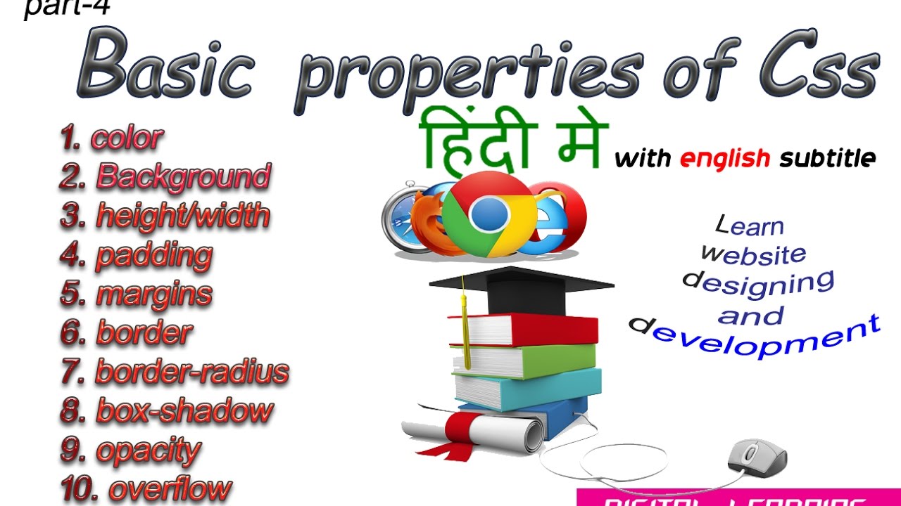 All Properties Of Css With Example In Hindi | Css Tags With Examples ...