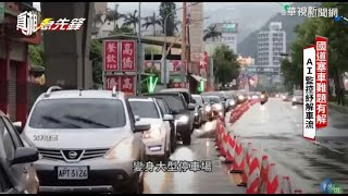 國道塞車難題有解?!AI監控紓解車流｜真相急先鋒完整版 EP76｜2020.09.20