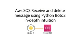 Aws SQS Receive and delete message using Python Boto3