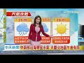 20190725中天新聞　【氣象】持續受太平洋高壓影響　各地上午多雲到晴