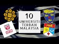 10 UNIVERSITI TERBAIK DI MALAYSIA