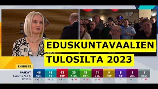 Tulosilta Yle | Eduskuntavaalit 2023