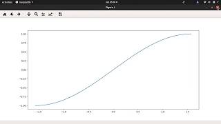 plotting sin(x) using python and matplotlib library