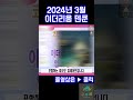 2024년 3월 이더리움 덴쿤 업그레이드