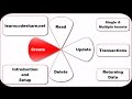 Create (Crud) Using CX_ORACLE and Python