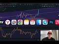 БИТКОИН 4 ЛЕТНЯЯ ДИВЕРГЕНЦИЯ 📈 ГОТОВИМСЯ К БОЛЬШОМУ ДВИЖЕНИЮ❗️