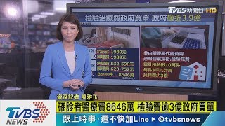 【十點不一樣】新冠確診者檢驗治療費全包 政府砸3.9億抗疫