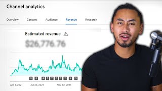 How much Youtube paid me with 40,000 subscribers
