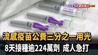 流感疫苗8天接種逾224萬劑  成人增加4%－民視新聞