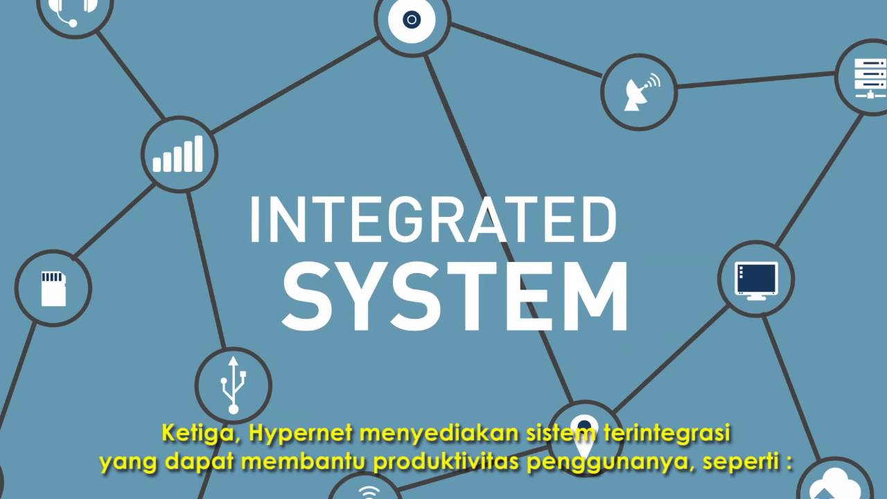 Hypernet Msp Solution Youtube