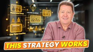 How Do Life Coaches Get Clients
