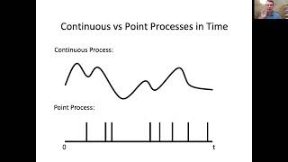 Towards an Instantaneous AHI — Understanding Point Processes: Dr. Uri Eden