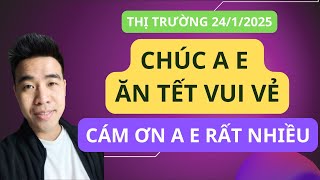 Chứng khoán hôm nay | Nhận định thị trường : Ngày cuối cùng của năm mà cũng không yên với các a lái