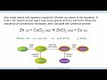 7 3b the mole concept in balanced equations