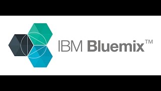 Bluemix. Liberty and Bluemix eclipse plugin installation and application deployment.
