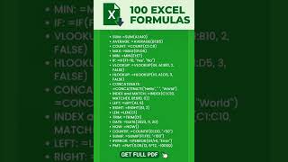 Excel Formula's | Excel Formula Hacks