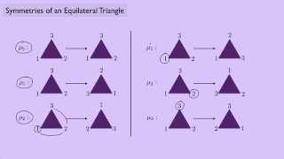(Abstract Algebra 1) Symmetries of an Equilateral Triangle