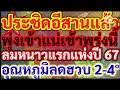 ปะชิดอีสานแล้ว!!พุ่งเข้าแน่พรุ่งนี้ลมหนาวแรกแห่งปี 67อุณหภูมิลดฮวบ 2-4 องศา!!พยากรณ์อากาศ!!