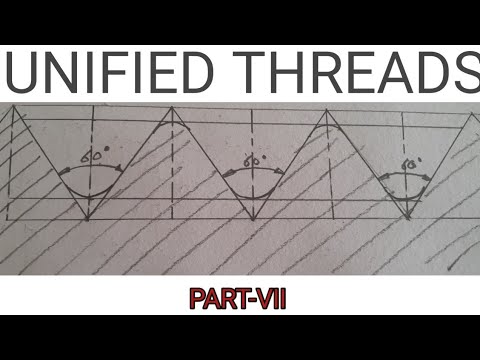 Unified Threads | Metric Threads - YouTube