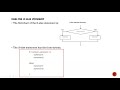 Decision Making and Conditional Statement using Java
