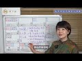 離中離｜紫微斗數｜生年科在夫妻宫之現象（字幕版）