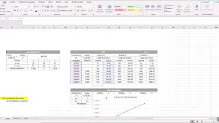 Lab. Mecánica de Suelos II - Cálculo %CBR