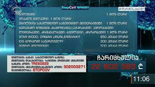 ამ დროის მონაცემებით, StopCov ფონდში 22 მილიონ 802 ათას 383 ლარია მობილიზებული