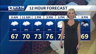 Lingering light rain and clouds for central Alabama