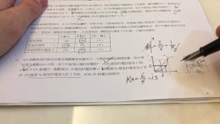 103嘉中科學班16